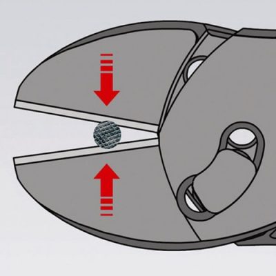 knipex-kose-secice